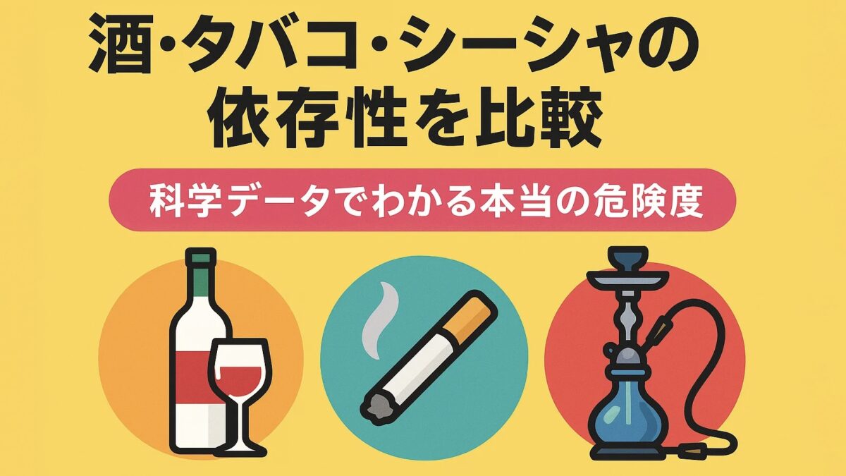 タバコシーシャ比較