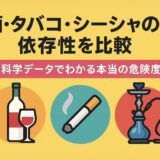 酒・タバコ・シーシャの依存性を比較｜科学データでわかる本当の危険度