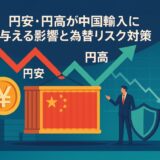 円高・円安