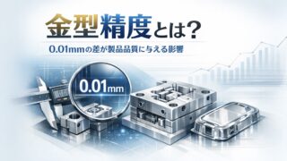 金型精度とは？0.01mmの差が製品品質に与える影響