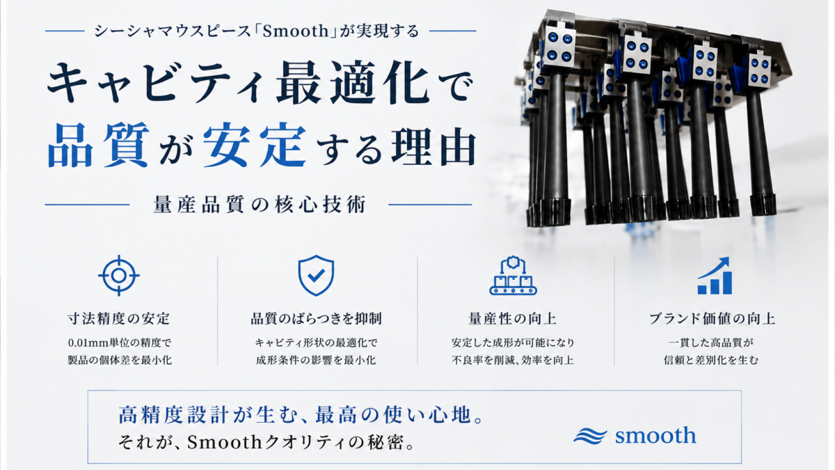 キャビティ最適化で品質が安定する理由｜シーシャマウスピース「Smooth」が実現する量産品質の核心技術