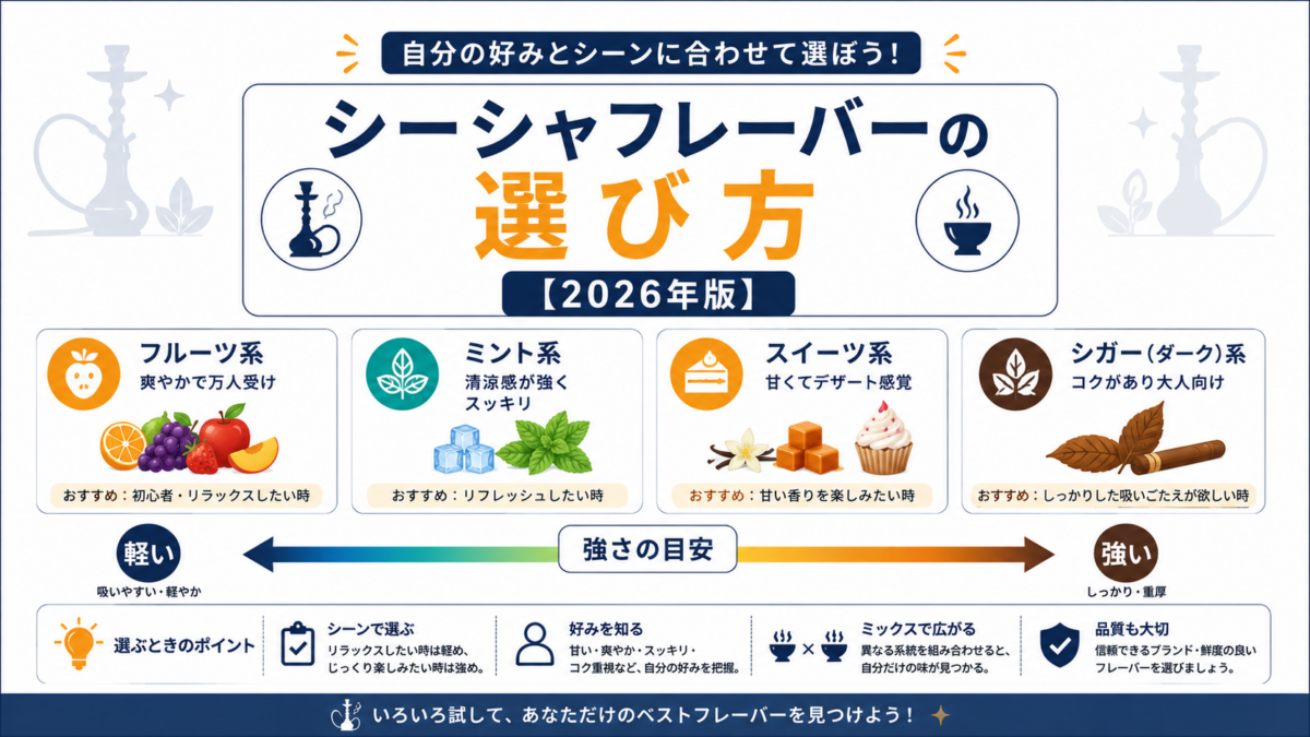 シーシャフレーバーの選び方【2026年版】