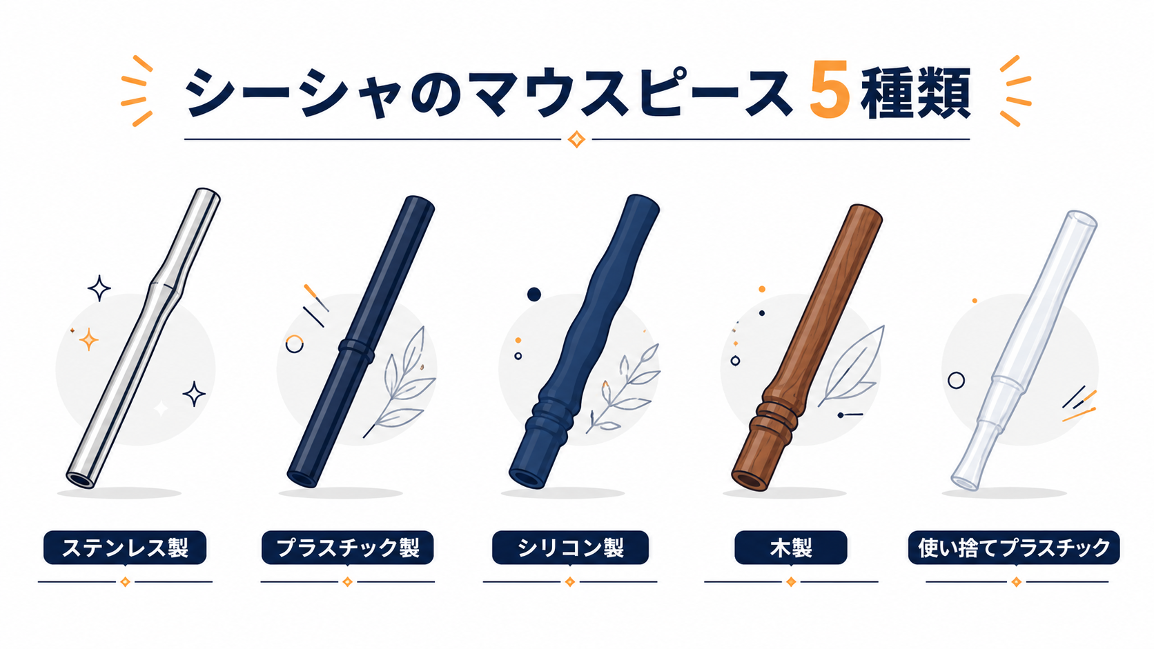 シーシャのマウスピース5種類（ステンレス製・プラスチック製・シリコン製・木製・使い捨てプラスチック）の比較図